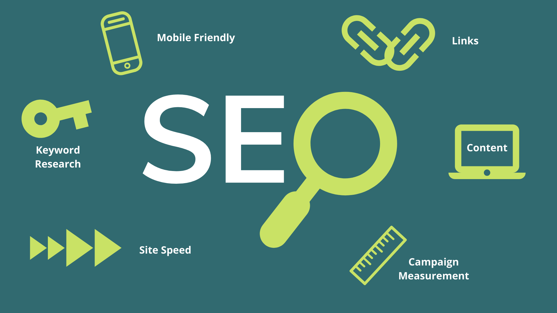 Why On-Page SEO Services Matter with an SEO Expert