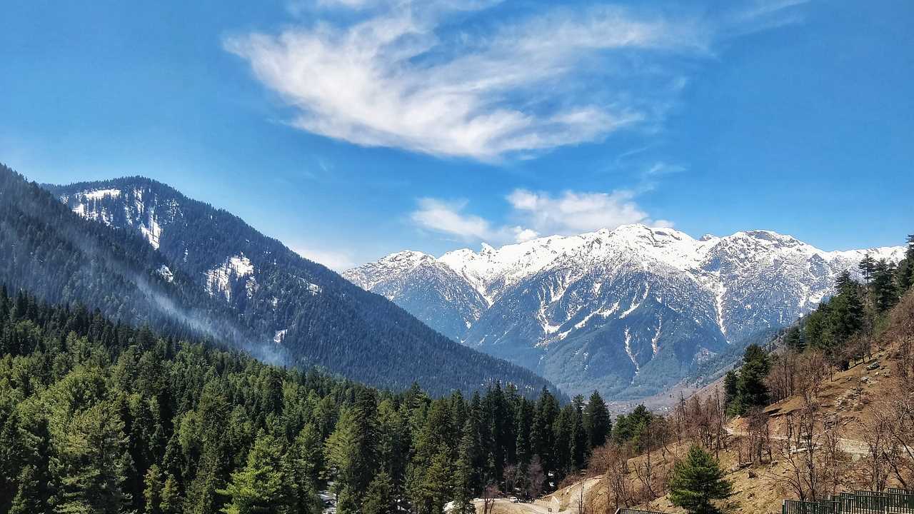 Kashmir winter adventure