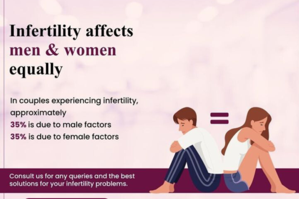 Top Infertility Sexologist Dr. Vikram Jha, Jitar Nagar, Delhi