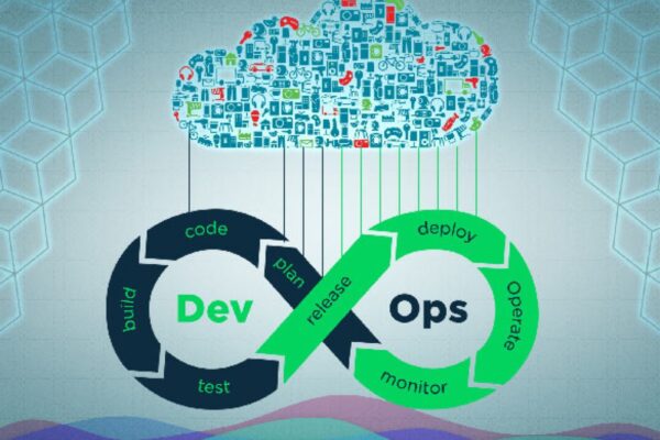 DevOps Training In Hyderabad