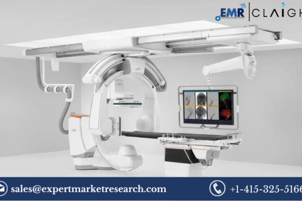 Angiography Devices Market