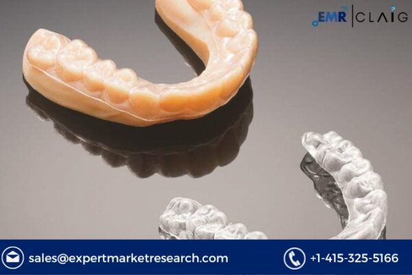 Dental 3D Printing Market