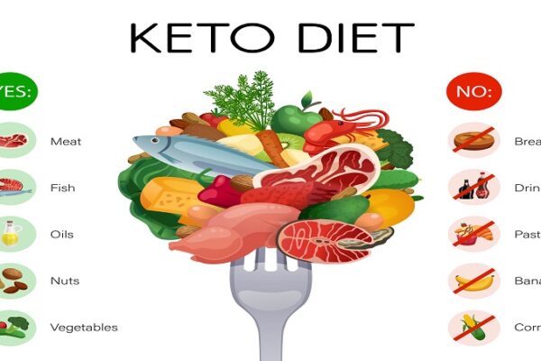 keto diet