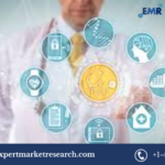 Clinical Decision Support Systems Market