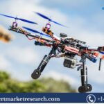 Commercial Drone Market