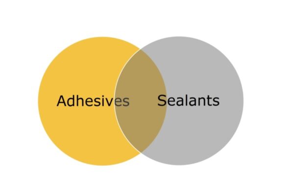 Distinguishing Between Adhesives and Sealants