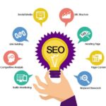 SEO Agency