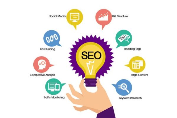 SEO Agency